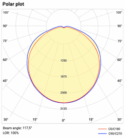 DCW214 5